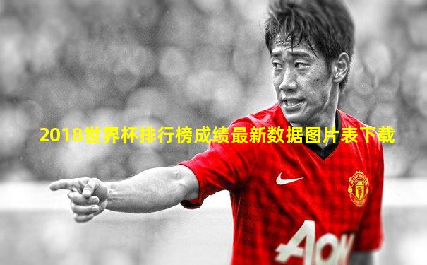 2018世界杯排行榜成绩最新数据图片表下载