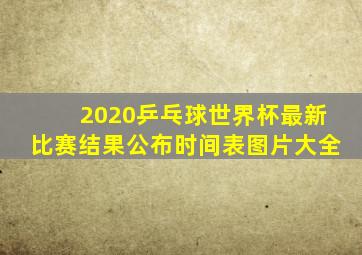 2020乒乓球世界杯最新比赛结果公布时间表图片大全